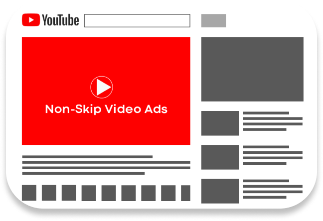 Non-skippable Video Ads