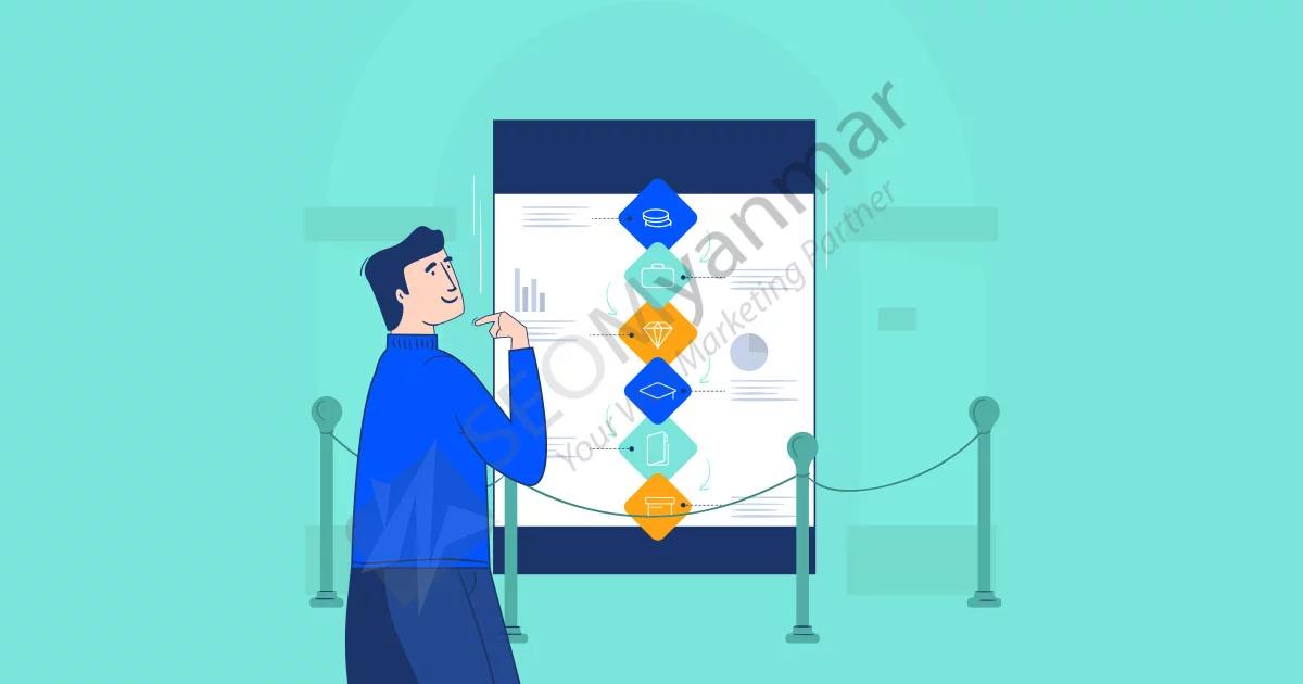 Infographic ဆိုတာဘာလဲ? ဘယ်လိုအပိုင်းတွေမှာ အရေးပါလဲ? Infographic ဆိုတာဘာလဲ? ဘယ်လိုအပိုင်းတွေမှာ အရေးပါလဲ?