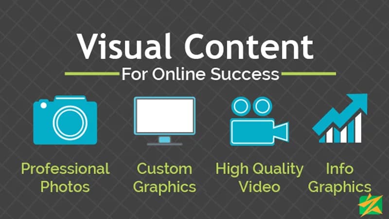 Marketing အတွက် Visual content ဟာ သာမာန် text content ထက်အားသာတဲ့အချက် ၃ ချက်