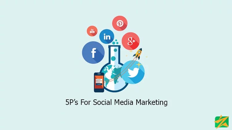 5P’s Social Media Marketing