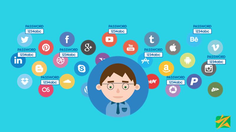Social Media Marketing နှင့် လွဲမှားနေသောအယူအဆများ Social Media Marketing နှင့် လွဲမှားနေသောအယူအဆများ