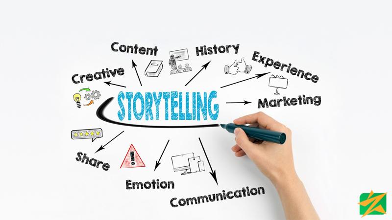Digital Marketing မှာ Storytelling ဟာအရေးပါပါတယ် Digital Marketing မှာ Storytelling ဟာအရေးပါပါတယ်