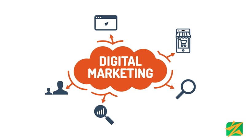 အရေးပါတဲ့ Digital Marketing အစိတ်အပိုင်းအချို့